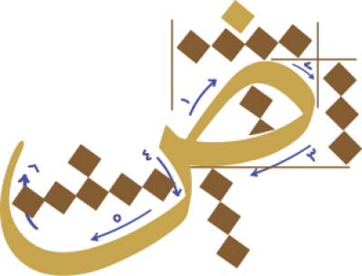 مخطوطة ص 