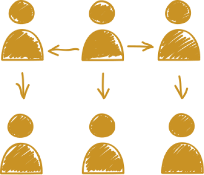 مخطوطة مخطوطات 