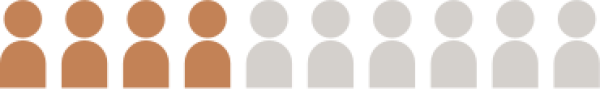 قالب تصميم احترافي - من تطبيق أندلسي للتصميم